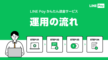 20220704_Pay-EasyTransfer_cover_thumbnail_04.png