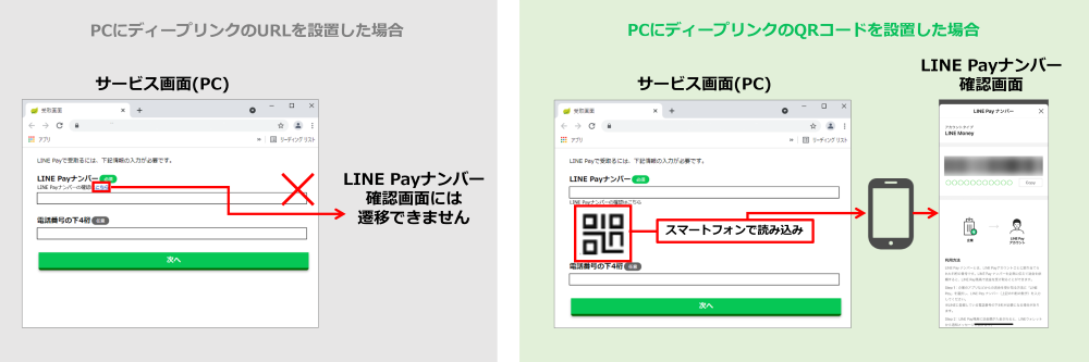 LINE Payナンバーの確認方法_4.png
